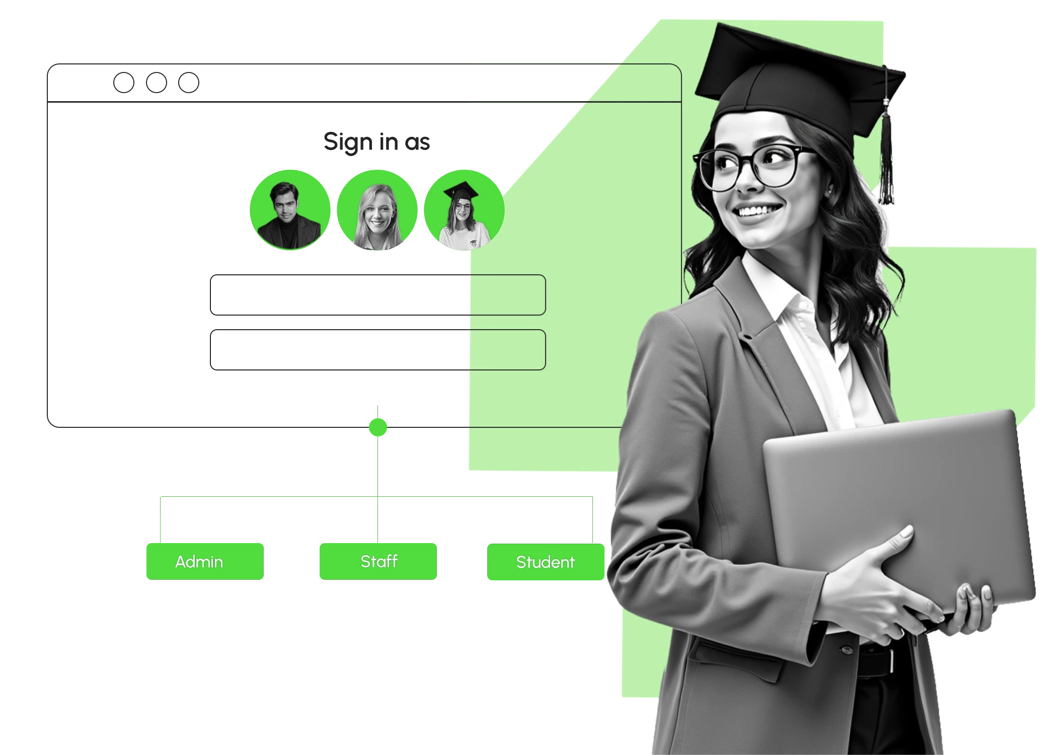 Role-based school portals